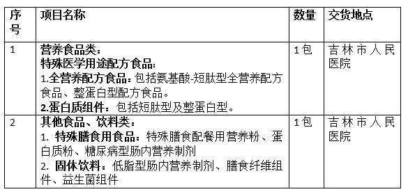 1708568712015003355.png 微信截图_20240222102433.png